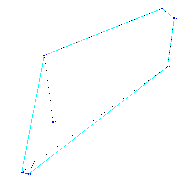 Flugauswertung